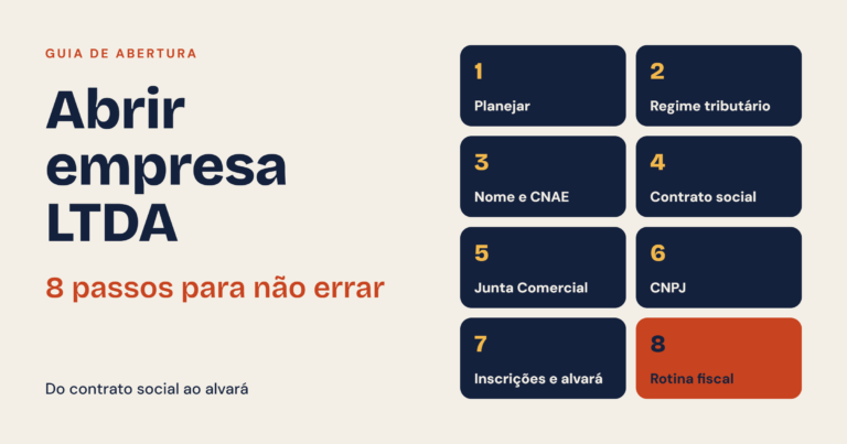 Abrir empresa LTDA: 8 passos para não errar